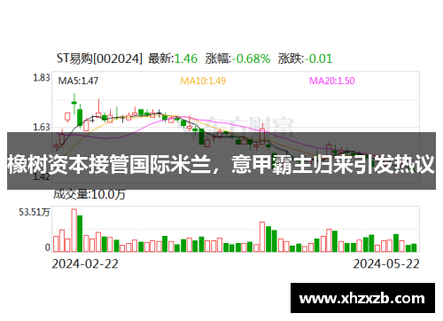 橡树资本接管国际米兰,意甲霸主归来引发热议