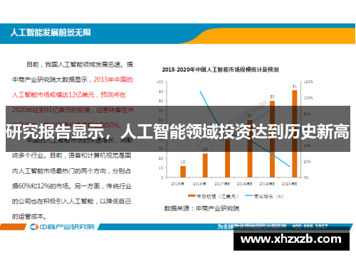 研究报告显示，人工智能领域投资达到历史新高